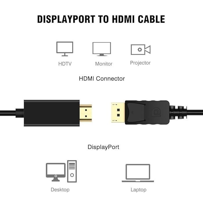 Active DisplayPort to HDMI Adapter variant image 3