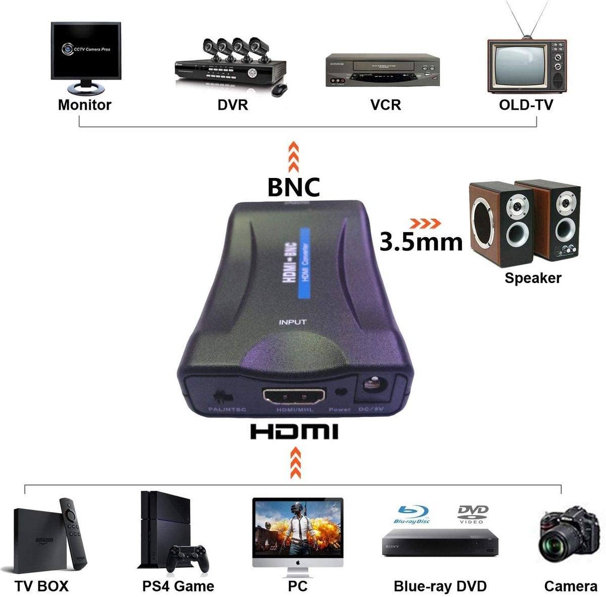 Full HD Video Converter Adapter-Black variant image 4