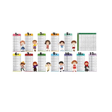 Write Erase Colorful Math Education Table ( Multiplication Table)
