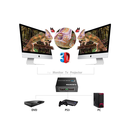 1 to 2 HDMI Splitter Adapter Converter for HDTV, 3D, TV, PC Computer Laptop variant image 2