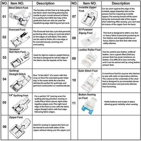 13 in 1 Professional Sewing Machine Presser Walking Feet Kit Set variant image 2