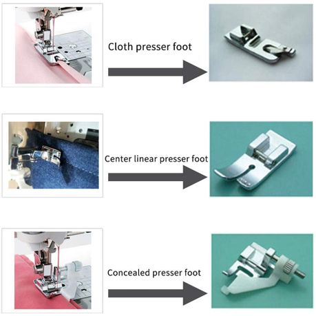 13 in 1 Professional Sewing Machine Presser Walking Feet Kit Set variant image 4