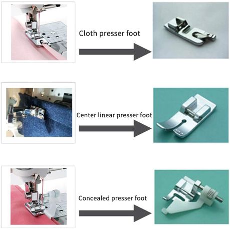 13 Pieces Sewing Machine Presser Feet Set variant image 2