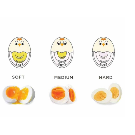 Color Changing Chicken Egg Timer F49-8-985 variant image 8