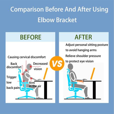 Ergonomic 180 Rotating Computer Desk Mouse Armrest Support Holder variant image 4