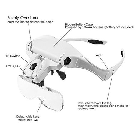 Headband Magnifier Glasses with LED Light variant image 2