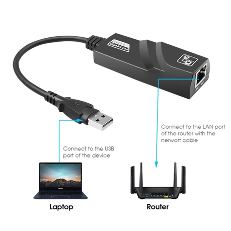 High-Speed USB 3.0 Network Ethernet Adapter variant image 6