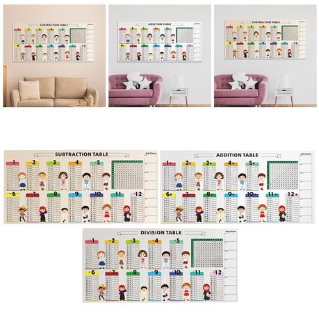 Math Learning Addition, Subtraction and Division Table for Kids variant image 2