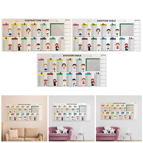 Math Learning Addition, Subtraction and Division Table for Kids variant image 3