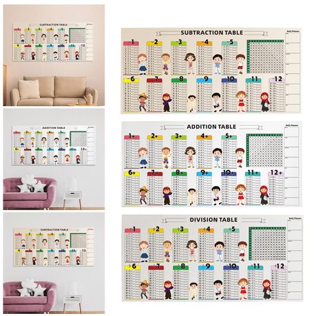 Math Learning Addition, Subtraction and Division Table for Kids variant image 4