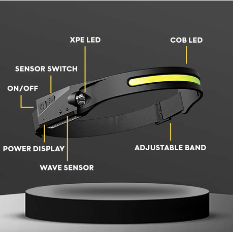 Multi-functional LED Rechargeable Head Lamp +LED Key Torch - 2 Pack variant image 2