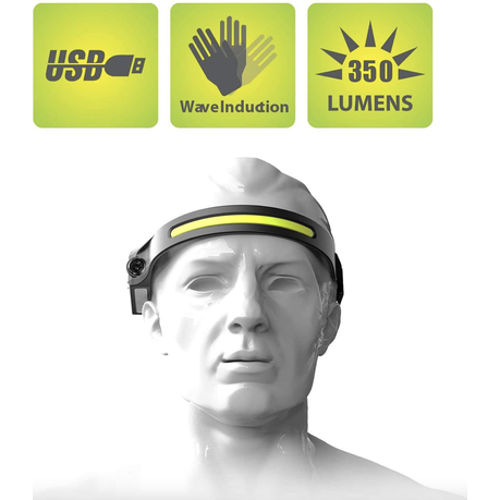 Multi-functional LED Rechargeable Head Lamp +LED Key Torch - 2 Pack variant image 4