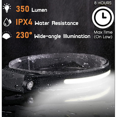 Multi-functional LED Rechargeable Head Lamp +LED Key Torch - 2 Pack variant image 5