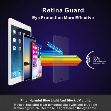 Ojees Anti Blue-Ray Glass Protector Compatible For iPad 10th Gen 10.9 Inch variant image 3