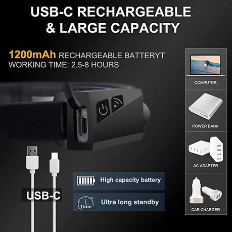 Set of 2 LED Rechargeable Head Lamp Weather Proof- with Motion Sensor variant image 3