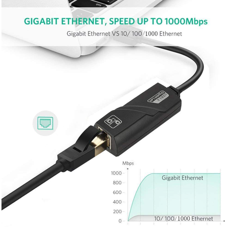 USB 3.0 to 10/100/1000 Mbps Ethernet Adapter variant image 4