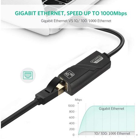 USB 3.0 to Ethernet Adapter variant image 3