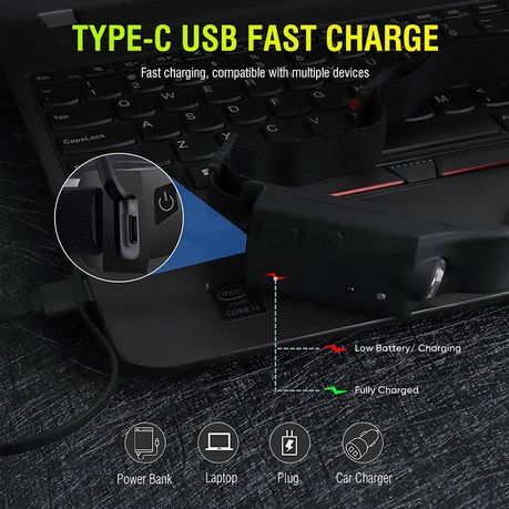 USB Rechargeable Motion Sensor Outdoor Waterproof Headlamps - 10 Pack variant image 2