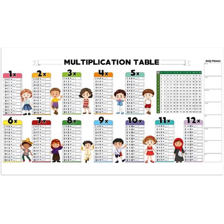 Write Erase Colorful Math Education Table ( Multiplication Table) variant image 2