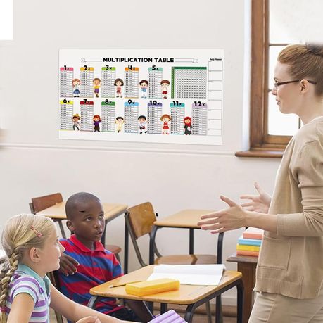 Write Erase Colorful Math Education Table ( Multiplication Table) variant image 4